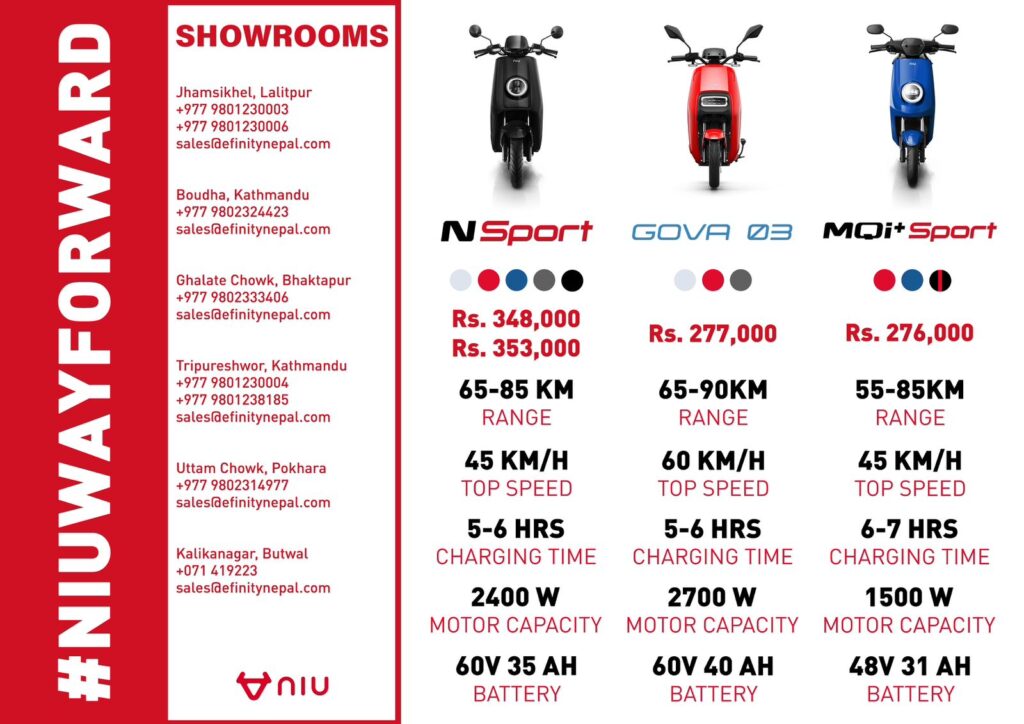 NIU Electric scooter price
