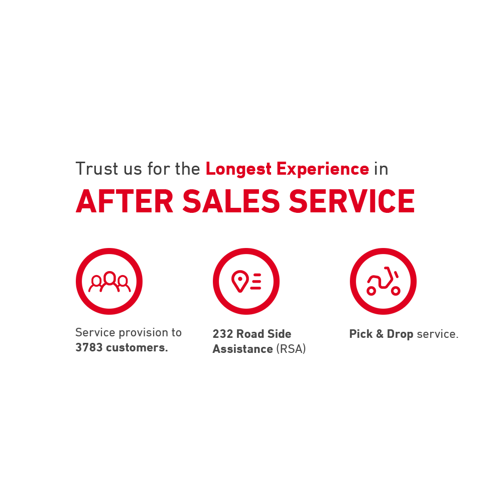 After sales service NIU